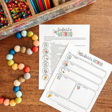 Load image into Gallery viewer, Scientific Method Printable Activity Set