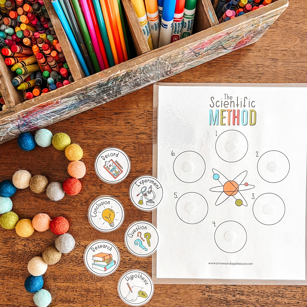 Scientific Method Printable Activity Set – Arrows And Applesauce
