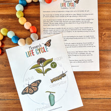 Load image into Gallery viewer, Monarch Butterfly Printable Life Cycle + Anatomy Set