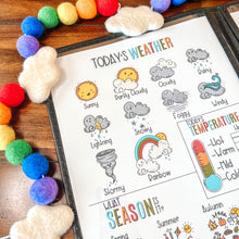 Load image into Gallery viewer, EDITABLE Morning Menu Set