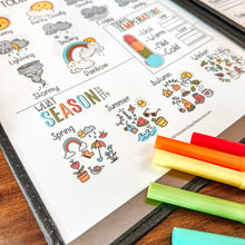 Load image into Gallery viewer, EDITABLE Morning Menu Set