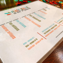 Load image into Gallery viewer, Place Value To The Millions Printable Set