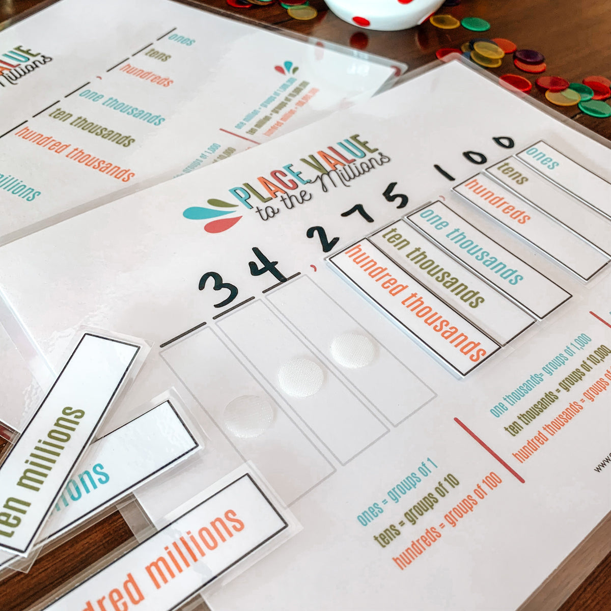 Place Value To The Millions Printable Set – Arrows And Applesauce
