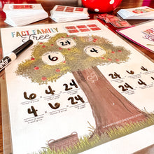 Load image into Gallery viewer, Division + Multiplication Fact Family Apple Activities