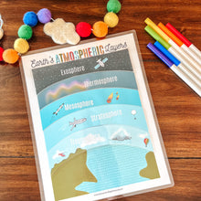 Load image into Gallery viewer, Earth's Atmospheric Layers Printable Activities