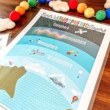 Load image into Gallery viewer, Earth's Atmospheric Layers Printable Activities