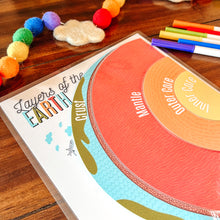 Load image into Gallery viewer, Earth's Layers Printable Activity