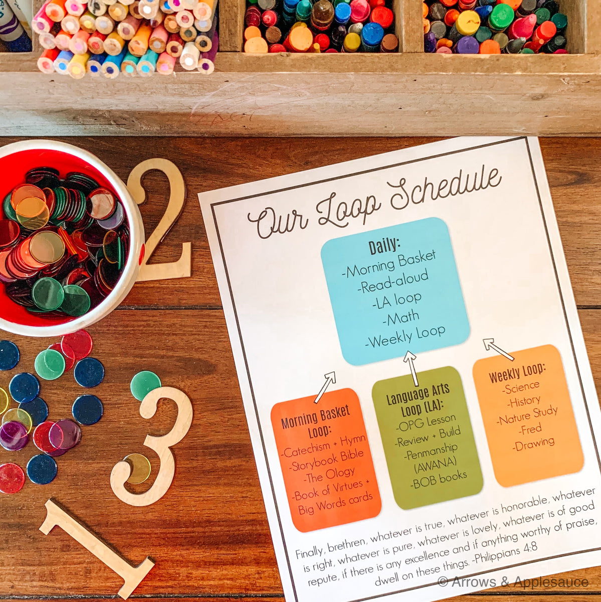 EDITABLE Loop Schedule Subject Format Arrows And Applesauce
