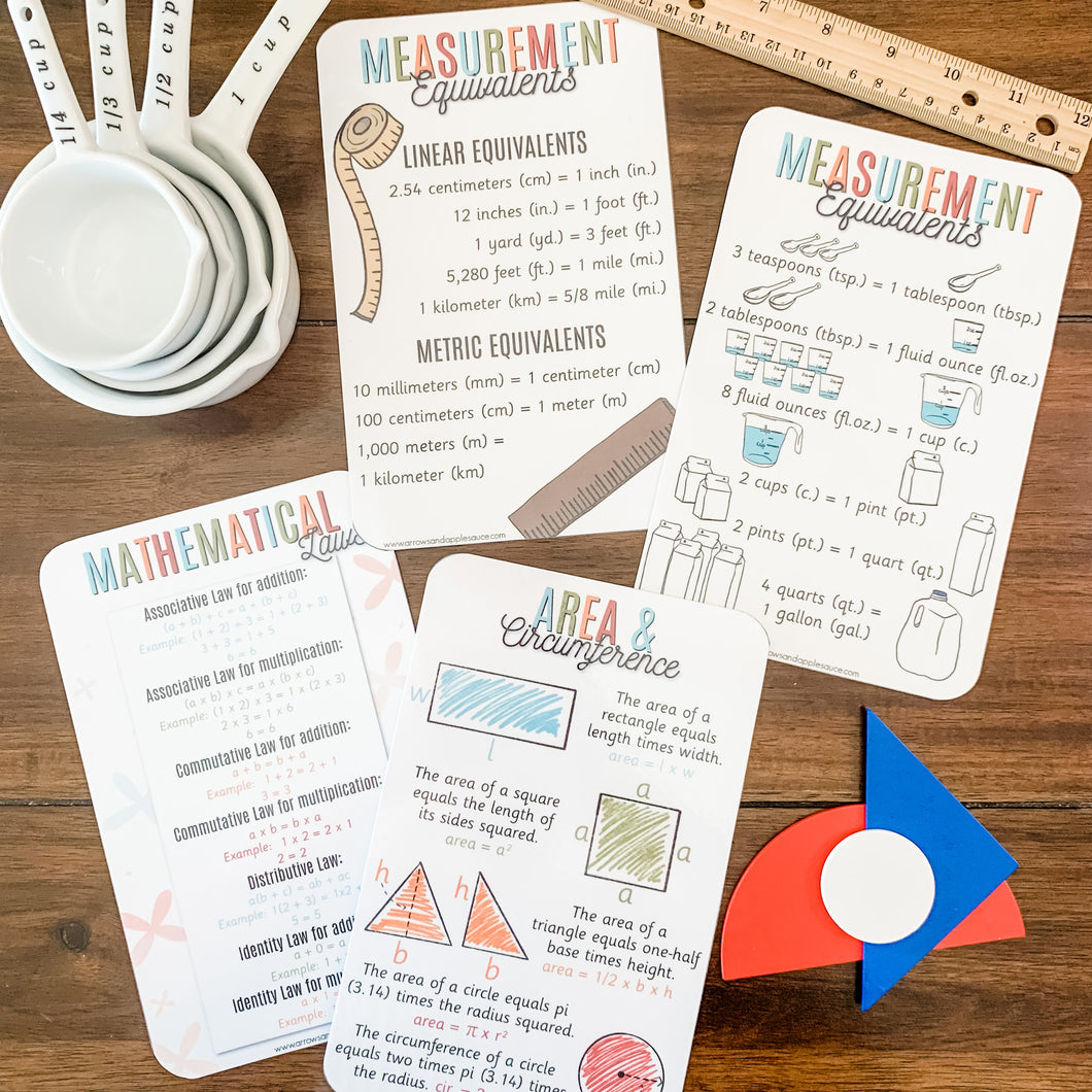 Math Facts Printable Cards - Measurements & Laws