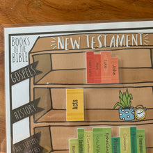 Load image into Gallery viewer, Books Of The Bible Printable Memory Games - Arrows And Applesauce