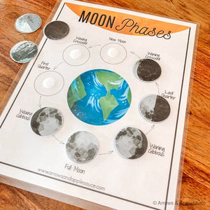 Moon Phases Printable Activity - Arrows And Applesauce