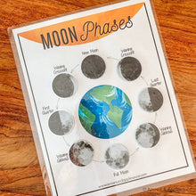 Load image into Gallery viewer, Moon Phases Printable Activity - Arrows And Applesauce