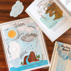 Water Cycle Kids Printable Activity - Arrows And Applesauce