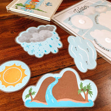 Load image into Gallery viewer, Water Cycle Kids Printable Activity - Arrows And Applesauce