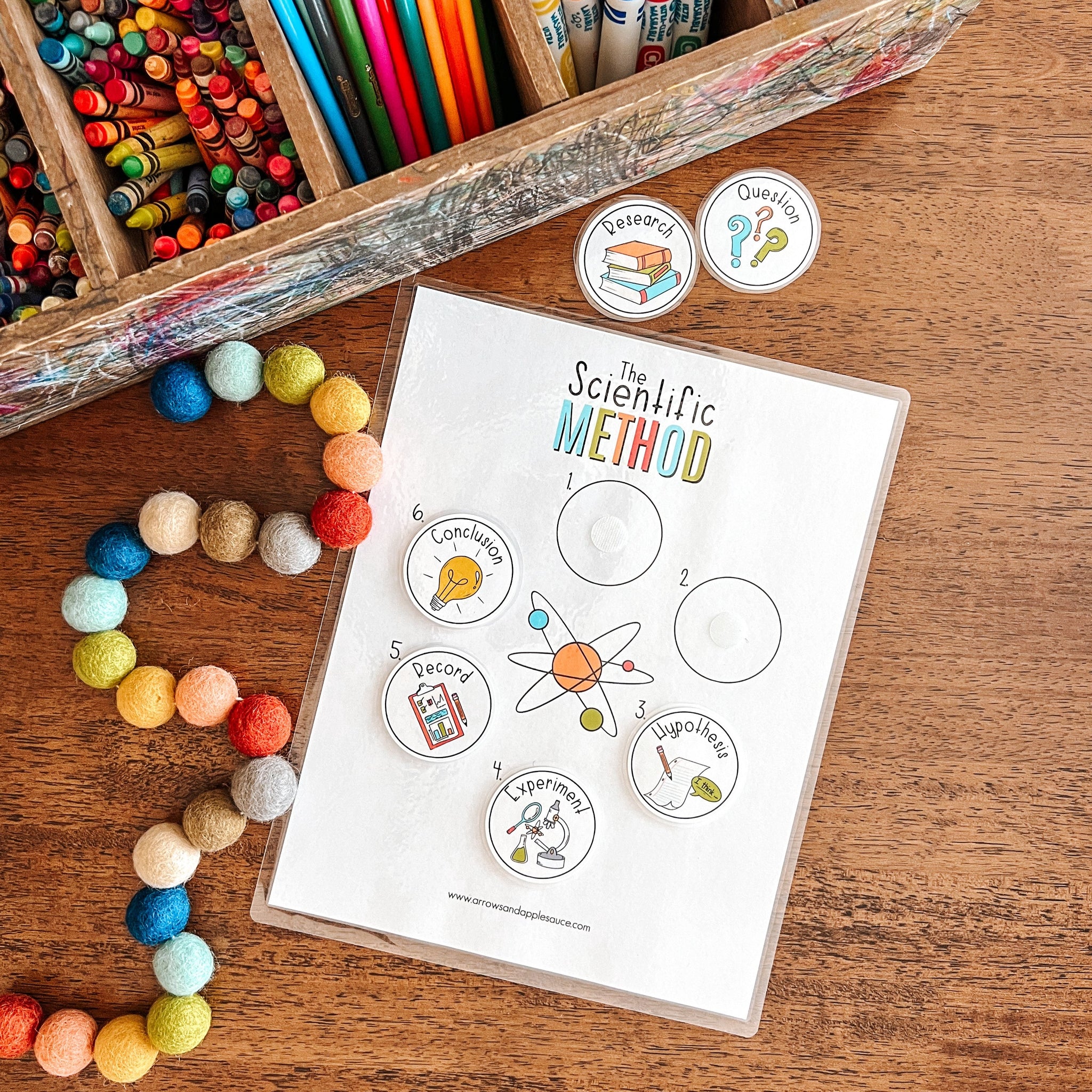 Scientific Method Printable Activity Set – Arrows And Applesauce