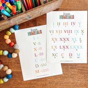 Roman Numerals Printable Activity Set