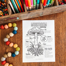 Load image into Gallery viewer, A mushroom anatomy worksheet printed on a white sheet, laid flat on a wooden table with colorful art supplies and beads around it.
