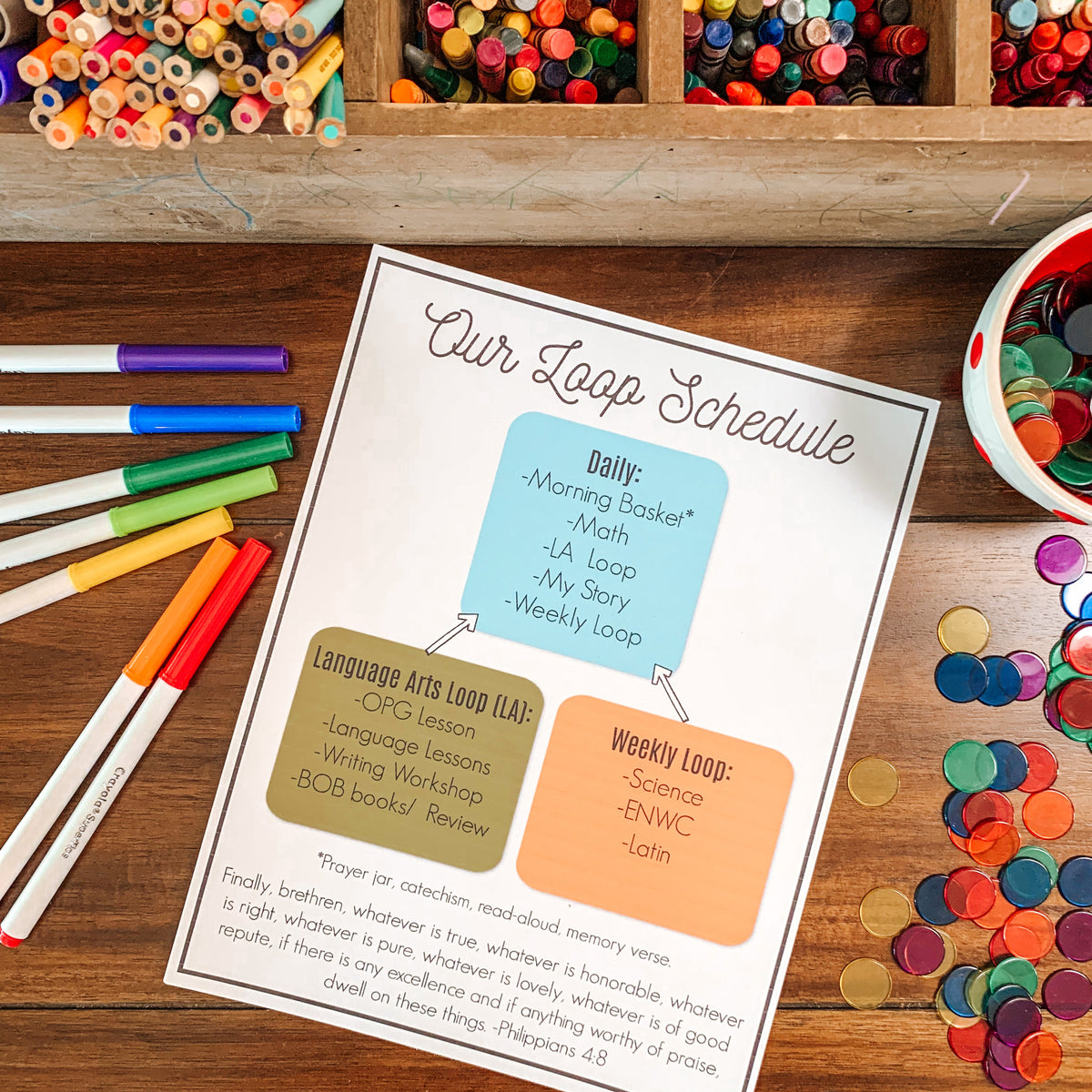EDITABLE Loop Schedule - Subject Format – Arrows And Applesauce