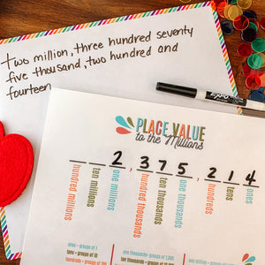 Place Value To The Millions Printable Set