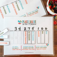 Place Value To The Millions Printable Set