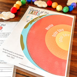 Earth's Layers Printable Activity
