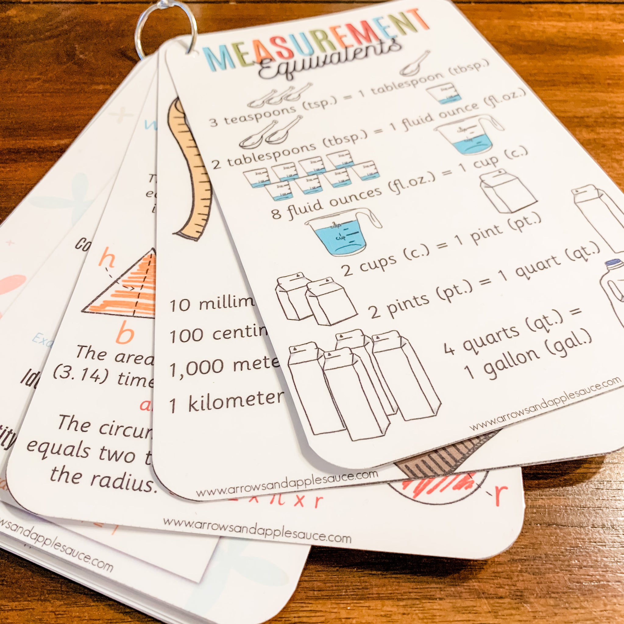 Math Facts Printable Cards - Measurements & Laws – Arrows And Applesauce