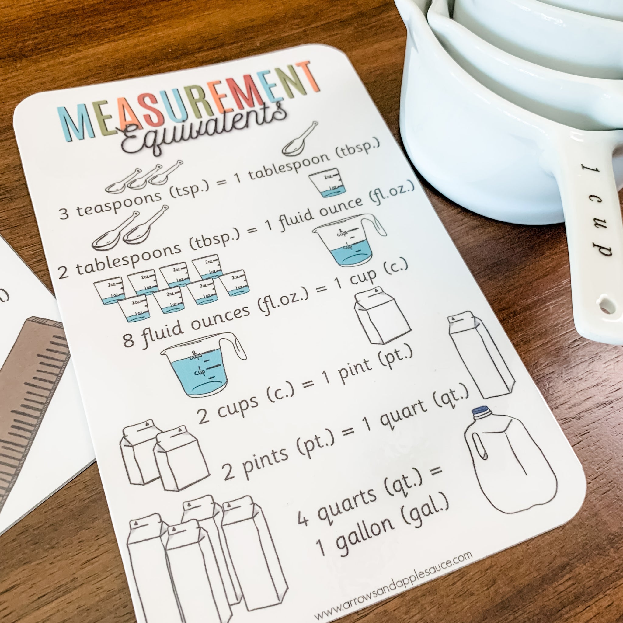 Math Facts Printable Cards - Measurements & Laws – Arrows And Applesauce