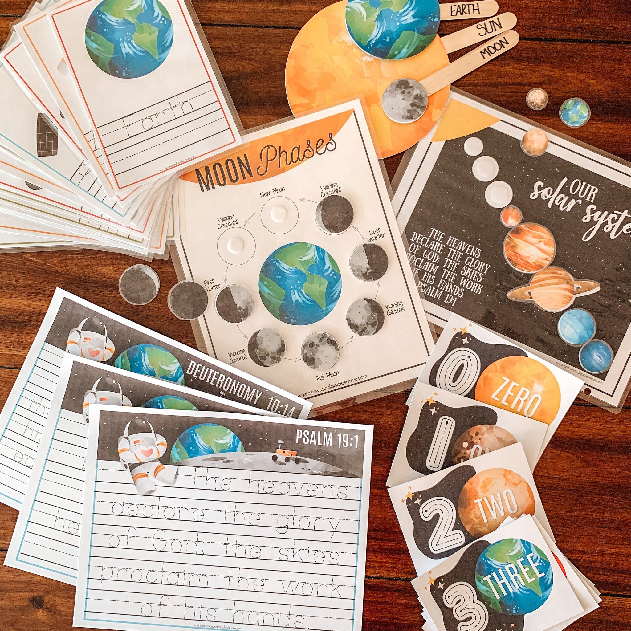The Solar System, Learning Planets, Preschool Printables, Busy Binder,  Kindergarten, Homeschool, Kids Activity, Printable, PDF, Downloadable 